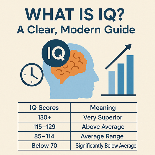 What Is IQ? A Clear, Modern Guide