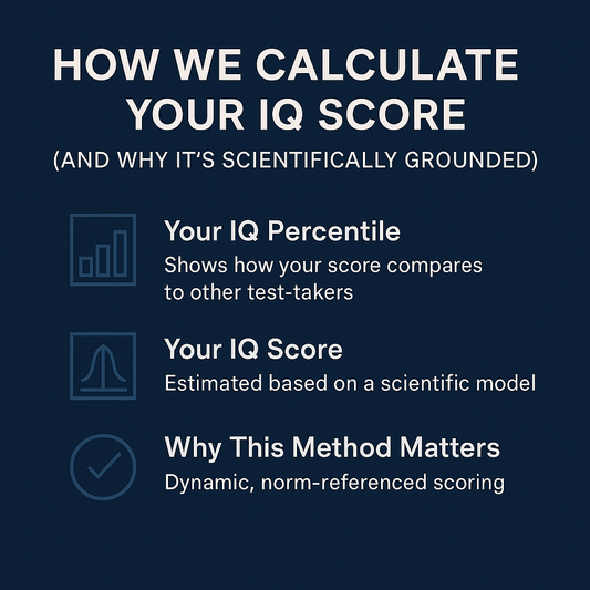 How We Calculate Your IQ Score (And Why It’s Scientifically Grounded)